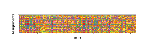 plot consensus clustering