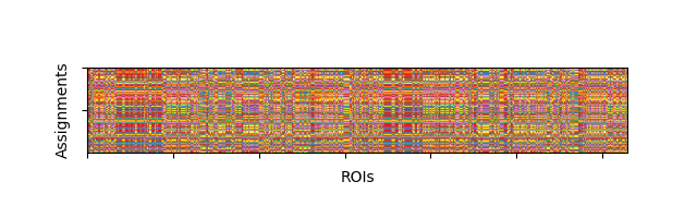 plot consensus clustering